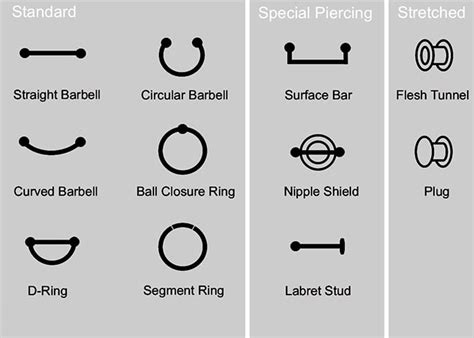 belly button styles